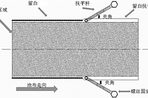 鋰離子電池極片的涂布方法及其制備的鋰離子電池極片