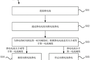 鋰電池激活充電方法及裝置，鋰電池激活充電器