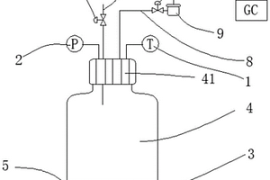 鋰離子電池負極析鋰量的定量檢測方法