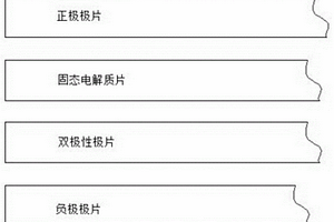 雙極性固態(tài)鋰/鋰離子電池及其制備方法