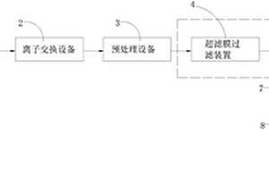 鋰礦石制備碳酸鋰的方法及系統(tǒng)