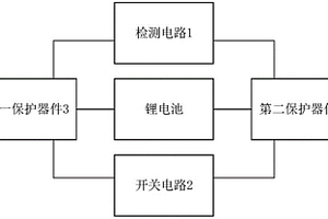 用于鋰電池充放電的保護(hù)電路、鋰電池管理系統(tǒng)