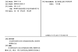 可充鋰電池用尖晶石鋰錳鈦氧化物正極材料的制備方法