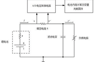 監(jiān)測鋰一次性電池容量的電路結(jié)構(gòu)