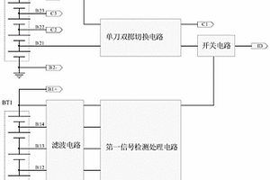 能夠?qū)崿F(xiàn)安全充電的鋰電池包充電方法及鋰電池包