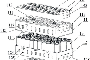 18650鋰電池模組和鋰電池組