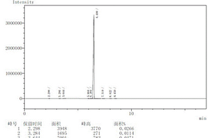 （Z）-1,4,7,10-四氧環(huán)十二烷-8-烯鋰鹽絡合物、制備方法及其應用