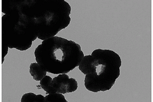 甜甜圈狀Fe<Sub>2</Sub>O<Sub>3</Sub>/C鋰離子電池負極材料制備方法