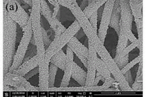 碳量子點表面修飾一維納米SnO<sub>2</sub>鎂-鋰雙鹽電池正極材料及其制備方法及其應(yīng)用