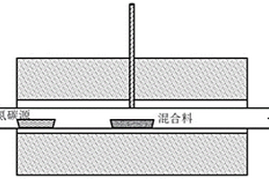 原位生長碳納米管型磷酸鐵改性的鋰硫電池隔膜及其制備方法以及鋰硫電池