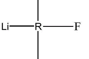 鋰離子電解液配制用鋰鹽和鋰離子電解液