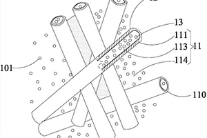 金屬鋰復(fù)合負(fù)極材料及鋰電池結(jié)構(gòu)