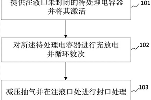 活性炭鈦酸鋰鋰離子電容器化成方法