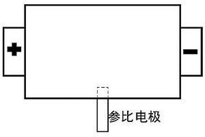 防止鋰離子電池負(fù)極析鋰的階梯式電流充電方法