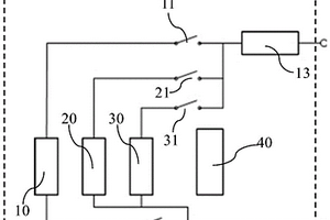 鋰電池系統(tǒng)、鋰電池系統(tǒng)的控制方法和車輛