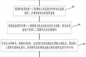 鋰電電源放電電壓檢測方法及鋰電電源供電電路