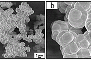 微納米非分層異質(zhì)結(jié)構(gòu)的Fe<Sub>2</Sub>O<Sub>3</Sub>/Fe<Sub>2</Sub>F<Sub>5</Sub>多孔球鋰電負極材料及其制備方法和應(yīng)用