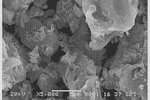 溶膠-凝膠法制備鋰離子電池正極材料氟磷酸釩鋰的方法