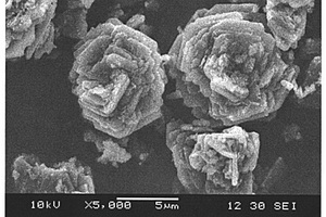 溶膠-凝膠法制備鋰離子電池正極材料磷酸錳鋰