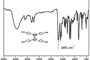 四(4-甲?；交?二茂鐵及其制備方法和應用
