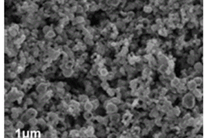 磷化鉬/氮摻雜空心碳球復合材料、正極材料及其制法