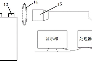 用于檢測疊片式電池極耳彎折的方法