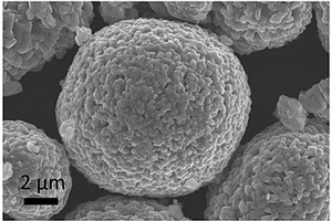 Li<Sub>3</Sub>Cr(MoO<Sub>4</Sub>)<Sub>3</Sub>包覆改性高鎳三元正極材料及其制備方法