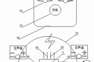 后掛式石墨烯智能骨聽器