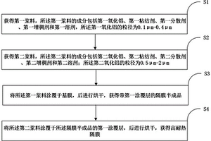 高耐熱隔膜及其制備方法和應(yīng)用