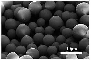 碳包覆多層NiO空心球復合材料的制備方法