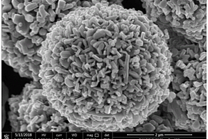 制備不同直徑尺寸球形多孔形貌V<sub>2</sub>O<sub>5</sub>的方法