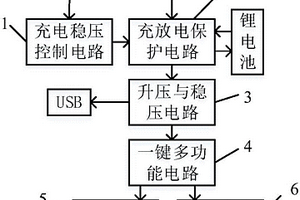 便攜式LED營帳燈控制電路