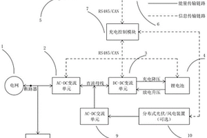 具備雙向能量傳輸功能的電動(dòng)自行車集中充換電系統(tǒng)