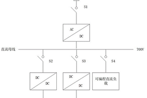 基于對混合儲能系統(tǒng)控制的保障微電網(wǎng)電能質(zhì)量的方法