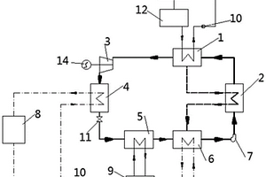 以太陽(yáng)能為熱源的吸收式冷、電聯(lián)供系統(tǒng)