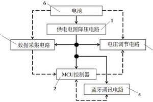 應(yīng)用于電動(dòng)車的電池電壓轉(zhuǎn)換輸出系統(tǒng)