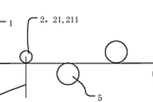 片材表面質(zhì)量檢測設(shè)備