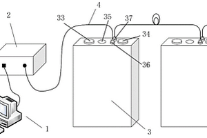 基于FBG的儲(chǔ)能電池內(nèi)部多參量一體化在線監(jiān)測(cè)系統(tǒng)及方法