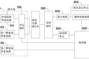 CT極性檢測儀及其檢測方法