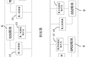 便攜式低功耗轉(zhuǎn)運(yùn)監(jiān)護(hù)儀及低功耗控制方法