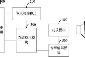 超級電容音響裝置及控制方法