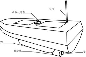 無線移動水質監(jiān)測設備