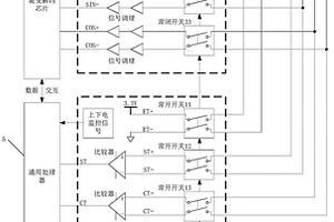 旋轉(zhuǎn)變壓器掉電計(jì)圈的方法及電路