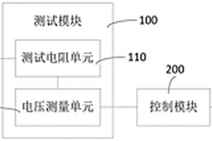 電流精度檢測(cè)系統(tǒng)和檢測(cè)方法及BMS測(cè)試系統(tǒng)