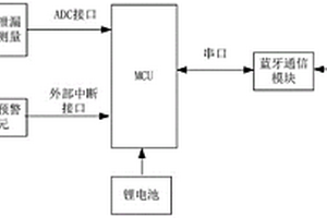 用于不停電作業(yè)人員人體泄漏電流測量及報警裝置