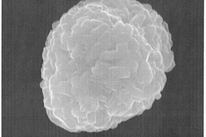 包覆改性LiNi<sub>0.7</sub>Co<sub>0.1</sub>Mn<sub>0.2</sub>O<sub>2</sub>三元正極材料及其制備方法和電池