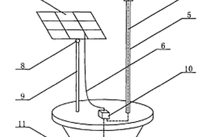 太陽(yáng)能光伏發(fā)電系統(tǒng)向圖像傳感器供電的海嘯報(bào)警裝置