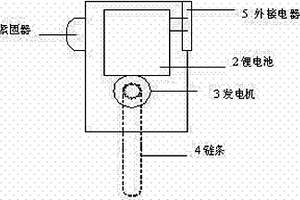 便攜式發(fā)電、儲電器