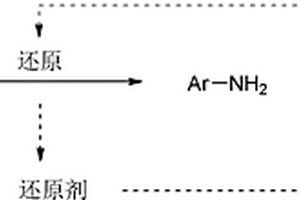 用硫脲還原硝基化合物得到胺類物質(zhì)的方法