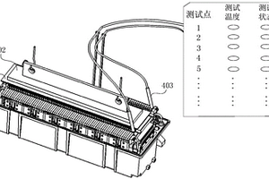 儲(chǔ)能系統(tǒng)內(nèi)部導(dǎo)熱能力的測(cè)試裝置及方法